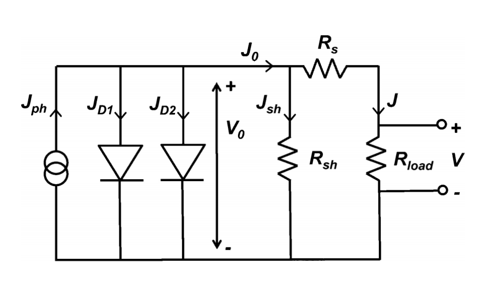 Two-diode equivalent circuit